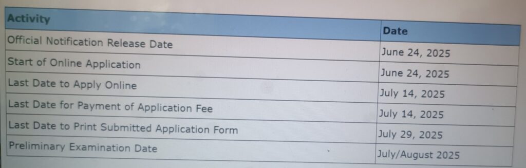SBI PO Recruitment 2025: