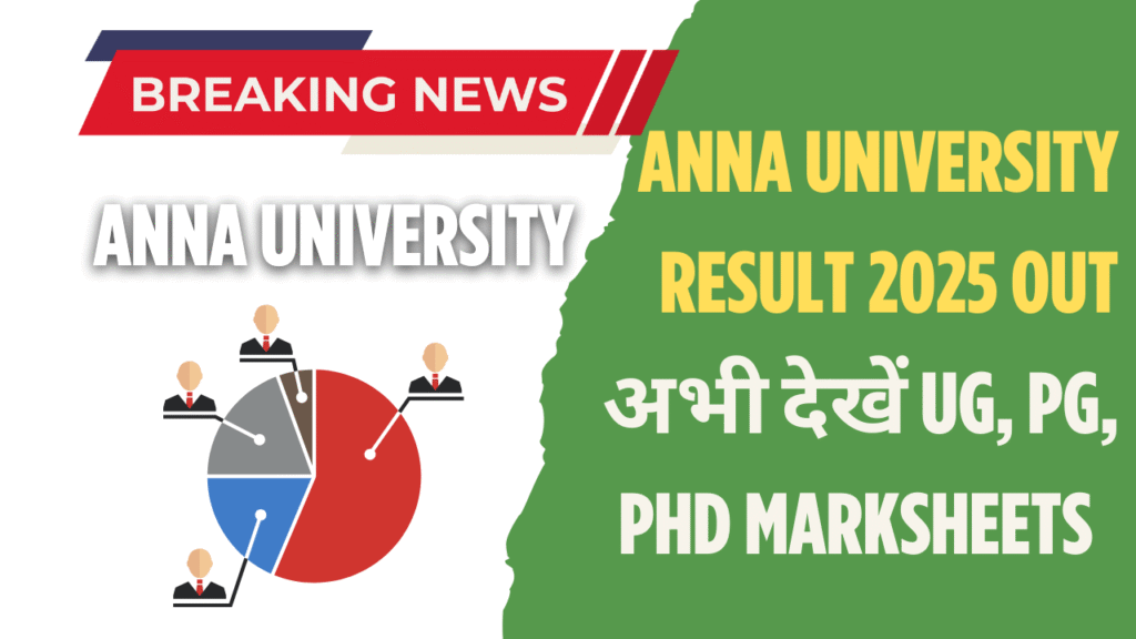 Anna University Result 2025 OUT