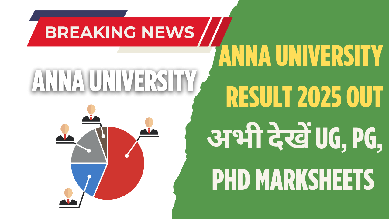 Anna University Result 2025 OUT