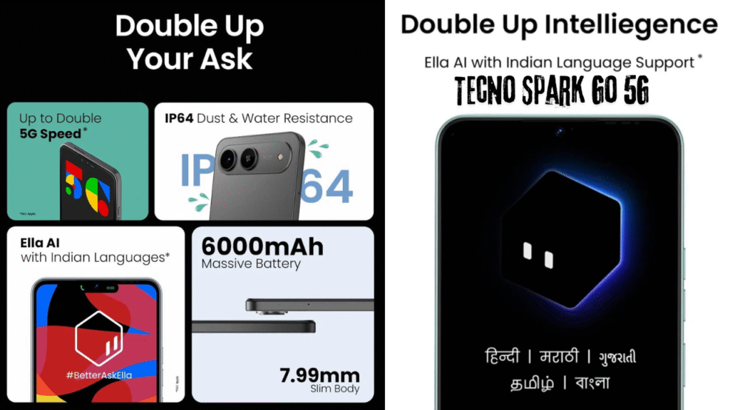 Tecno Spark Go 5G