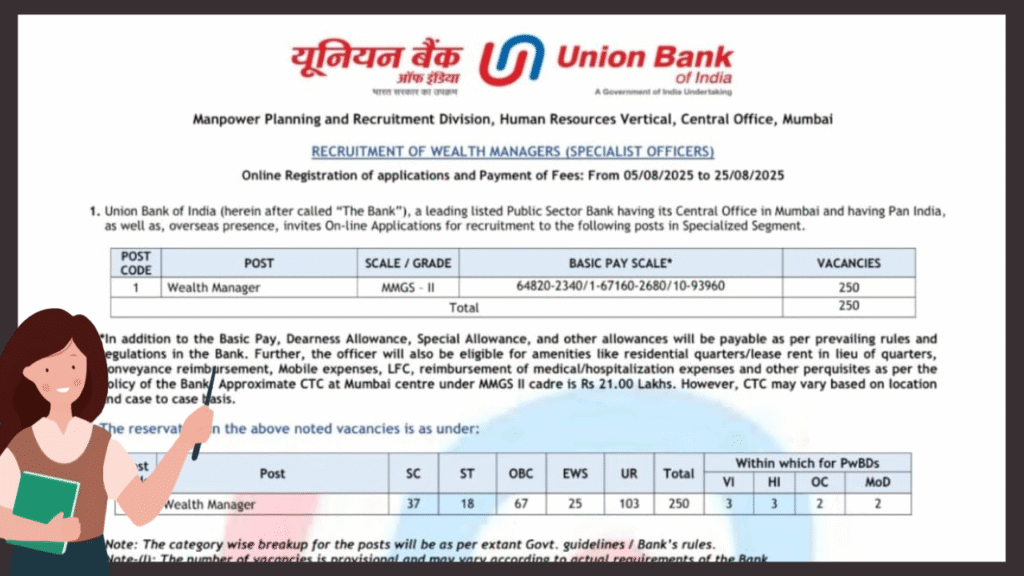  Union Bank SO भर्ती 2025