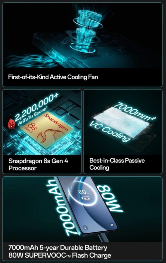  OPPO K13 Turbo Series 5G