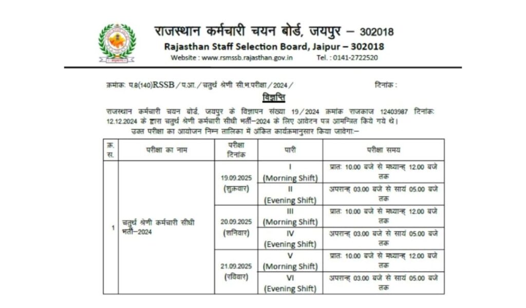 RSMSSB 4th Grade Exam 2025 Admit Card