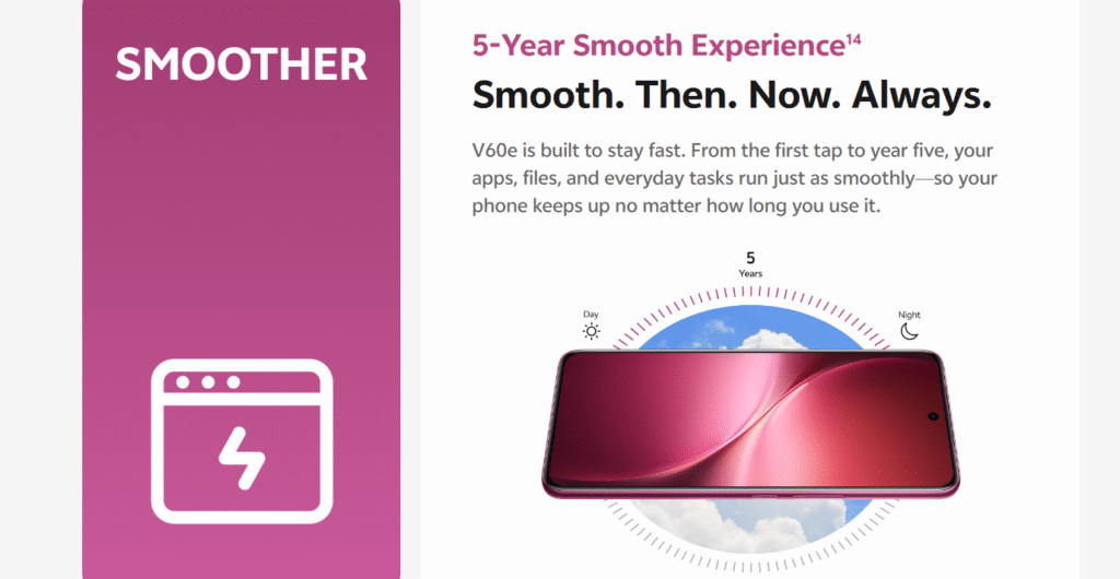 Vivo V60e 5G